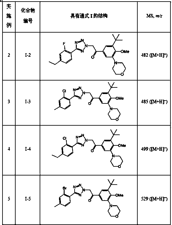 Halogen-substituted four nitrogen azole acetophenone compound,preparation method and application thereof