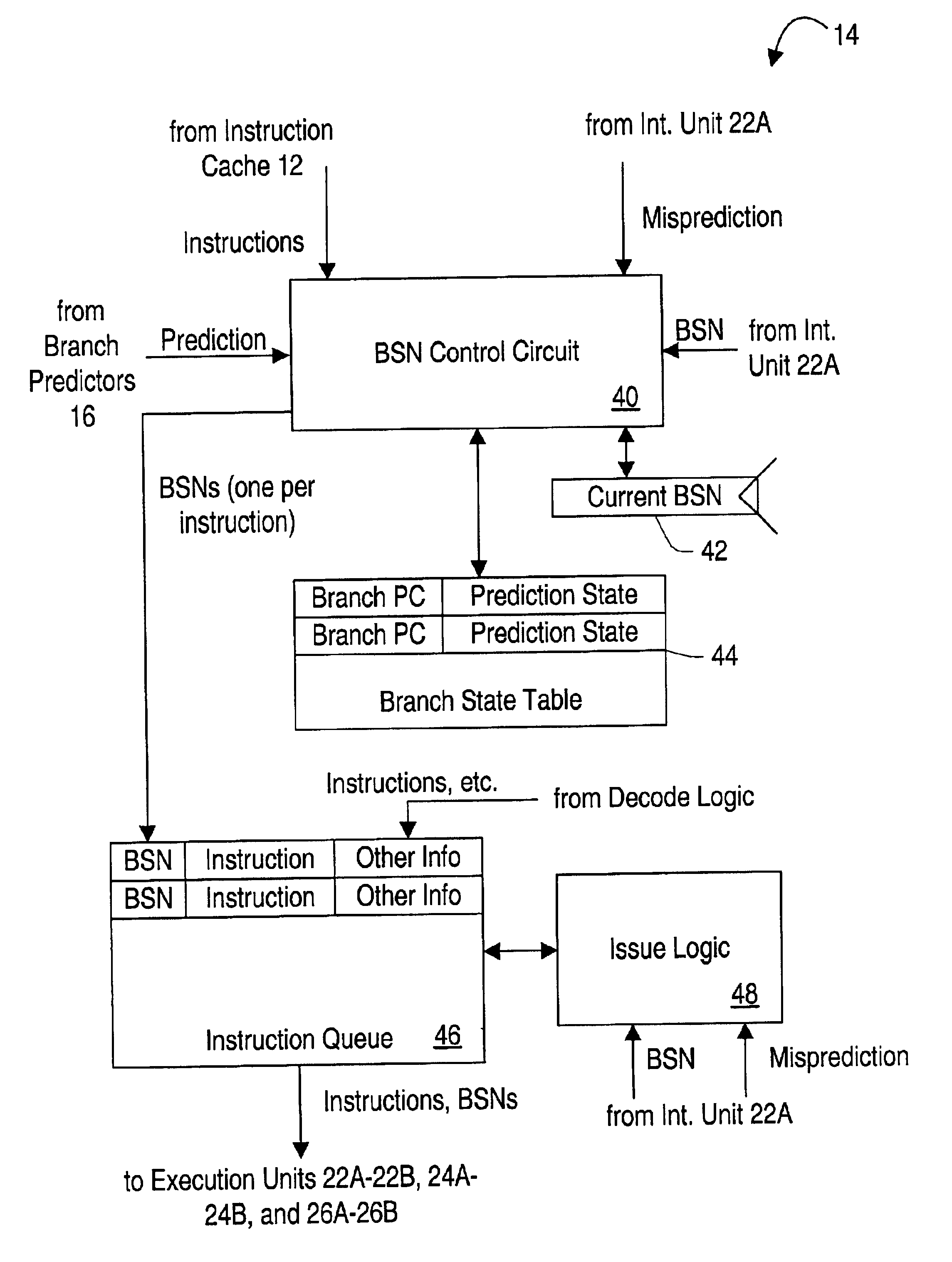 Method for identifying basic blocks with conditional delay slot instructions