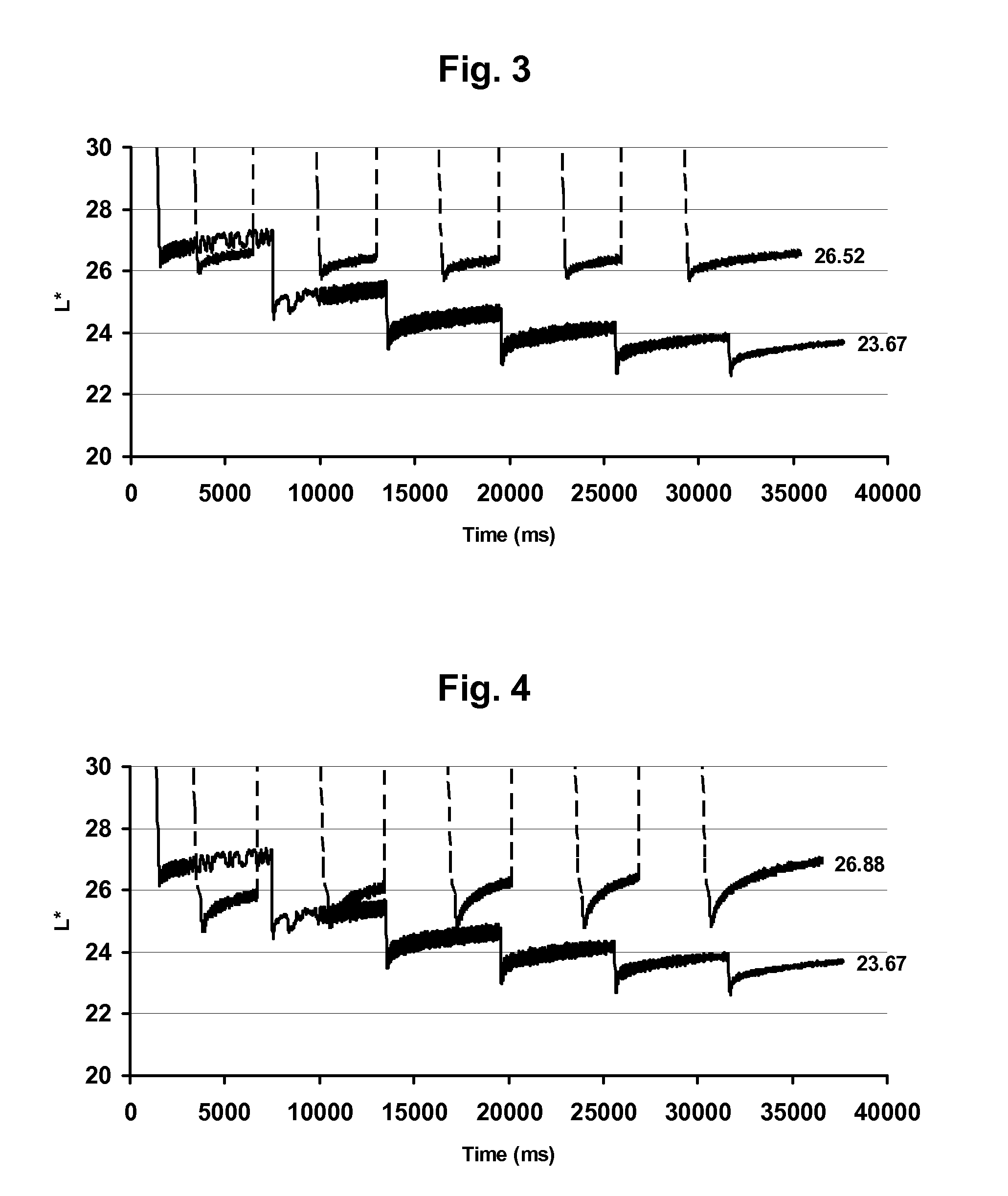 Methods for driving electro-optic displays