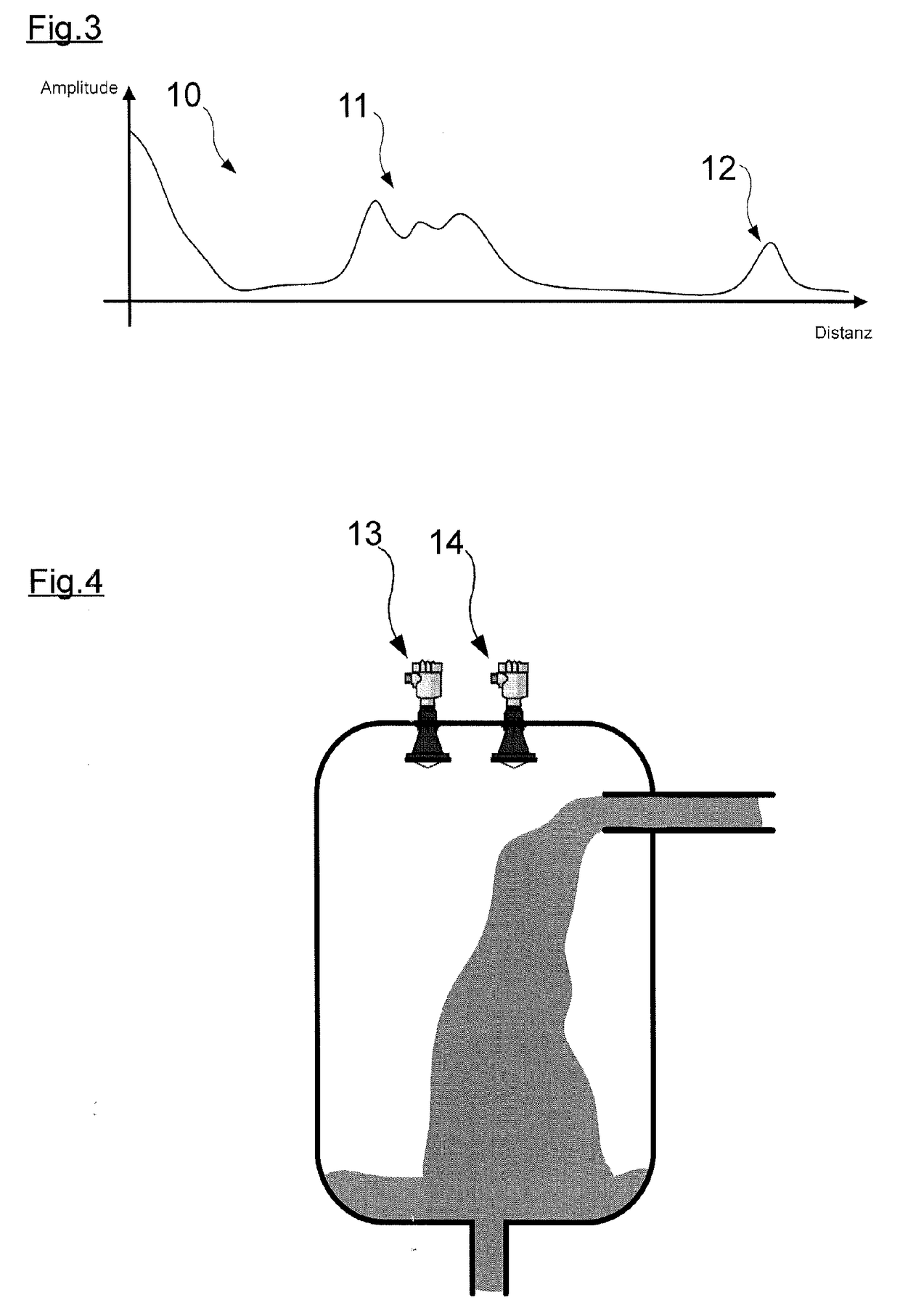 Method for fill level measurement and a fill level measuring device