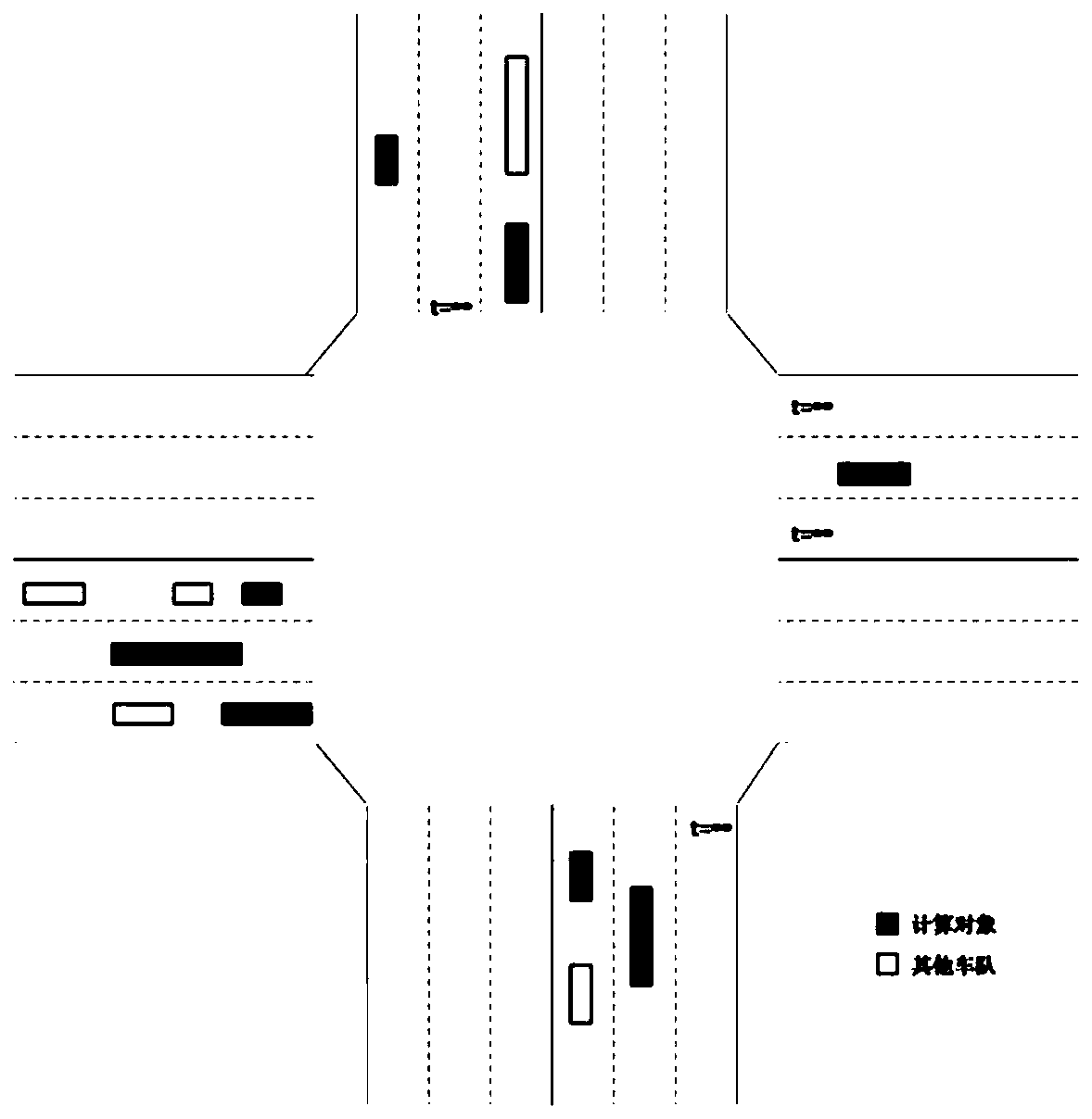 A self-organizing control method for intersections for networked autonomous vehicles