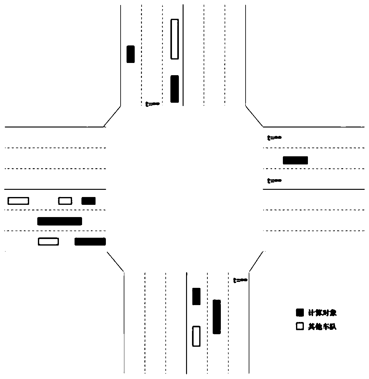 A self-organizing control method for intersections for networked autonomous vehicles