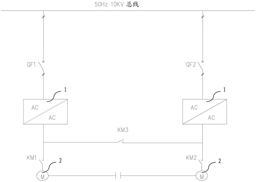 A motor test variable frequency power supply system