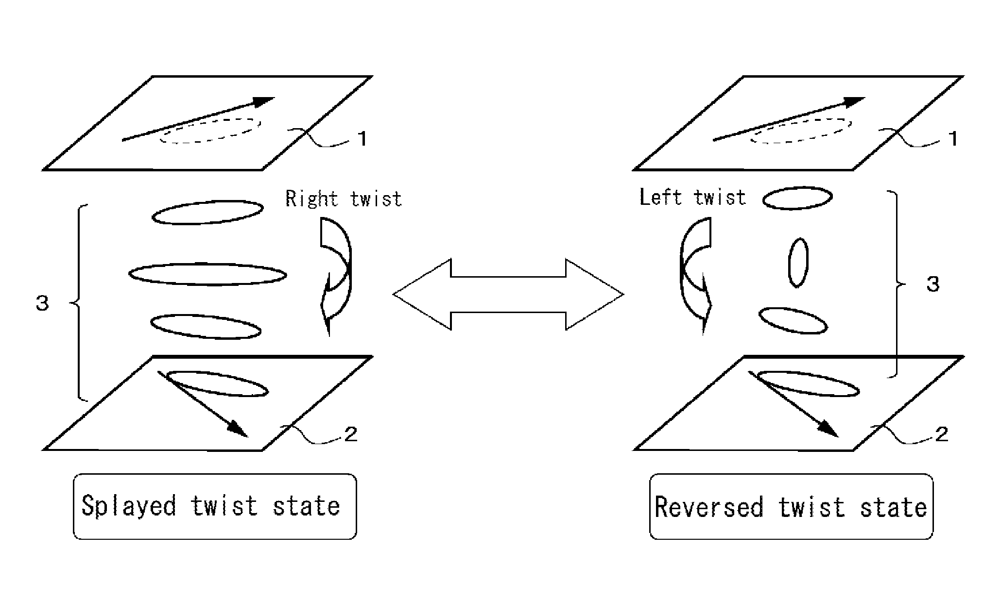 Liquid crystal element and liquid crystal display apparatus