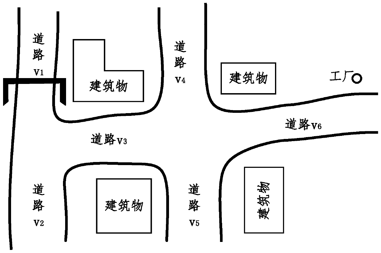 A Method for Layout of Motor Vehicle Exhaust Remote Measurement Equipment Based on Strong Similarity of Emission Sources