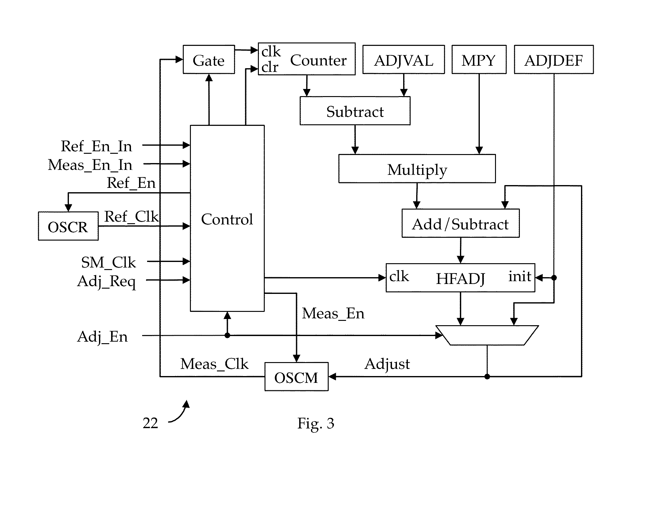 Low Power Automatic Calibration Method for High Frequency Oscillators