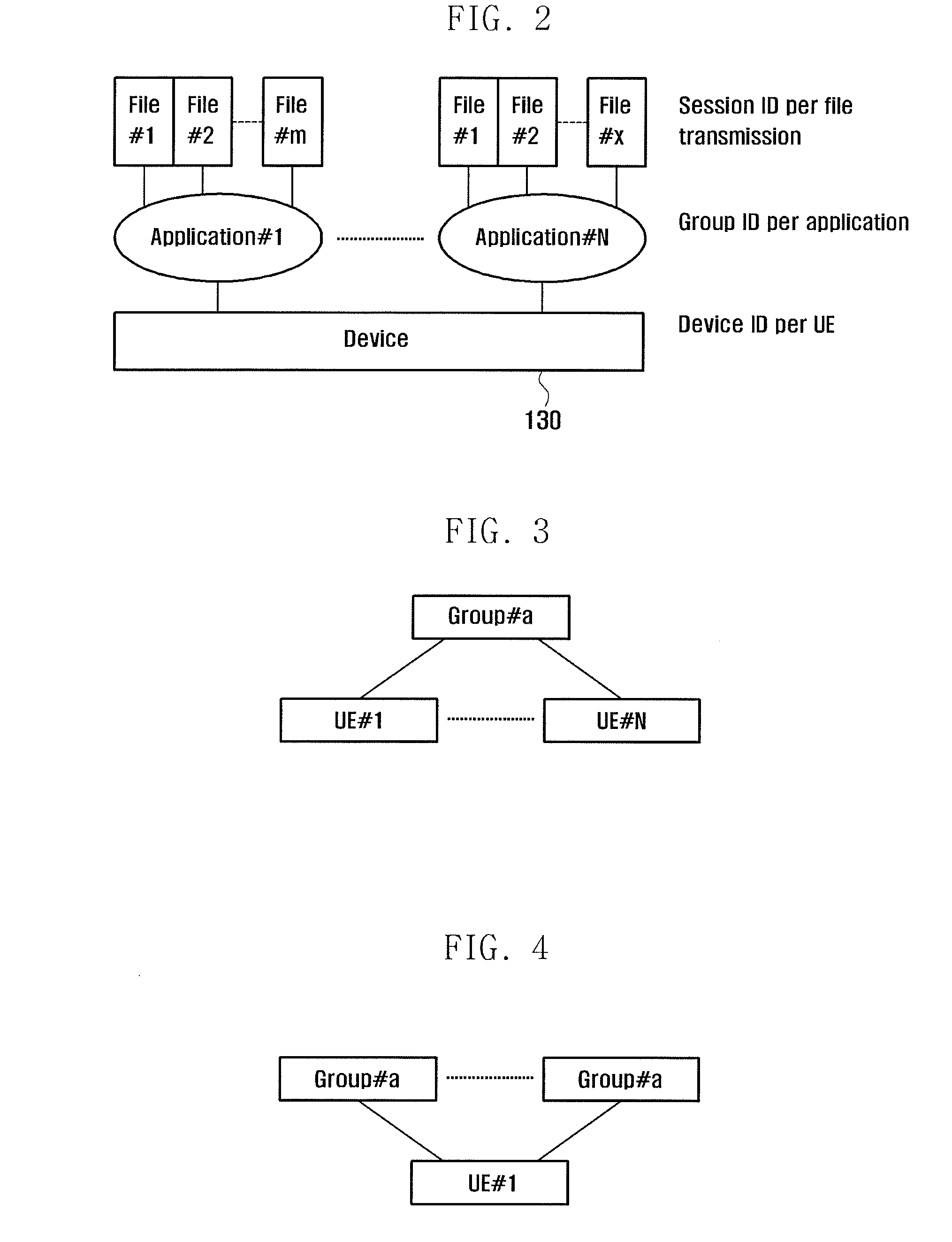 Apparatus and method for reliably and dynamically transmitting group information via a wireless multicast or broadcast channel