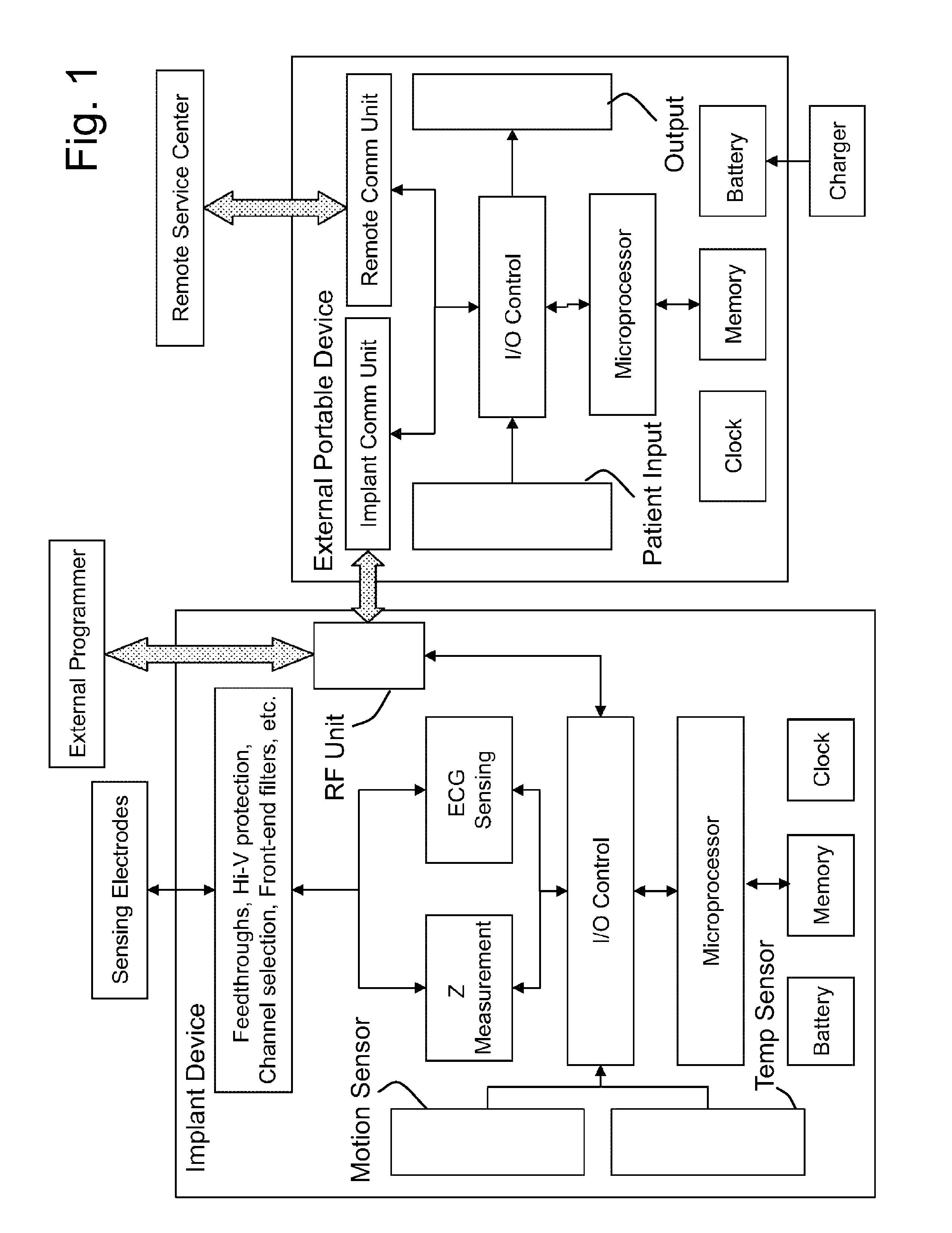 Heart monitoring device and method