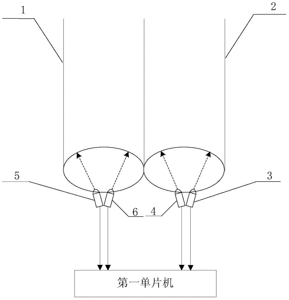 Automatic counting device and counting method based on basketball shooting comprehensive training system