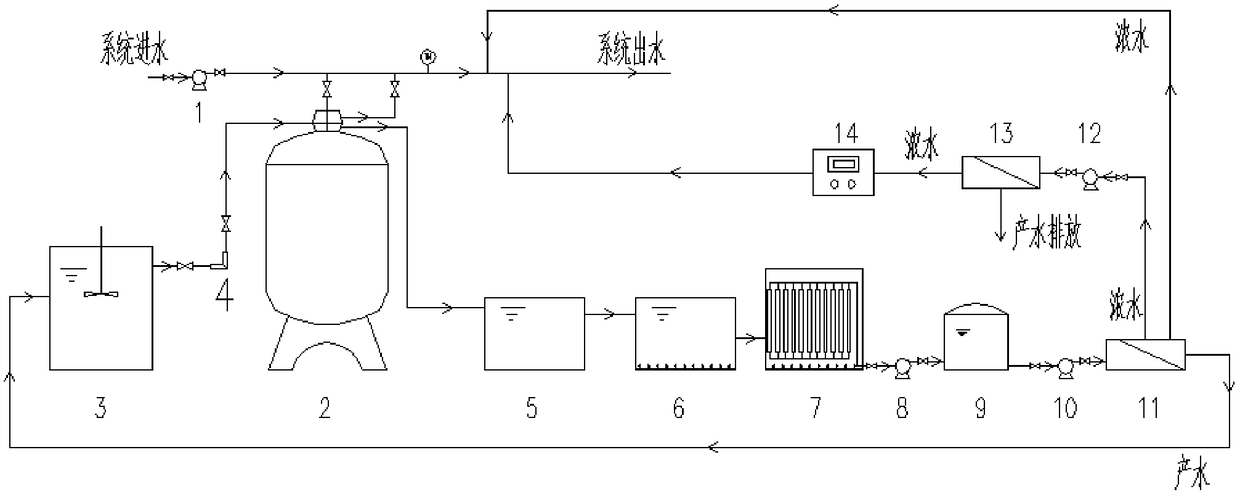 System and method for treating and recycling regenerative waste liquid of macroporous denitrification resin