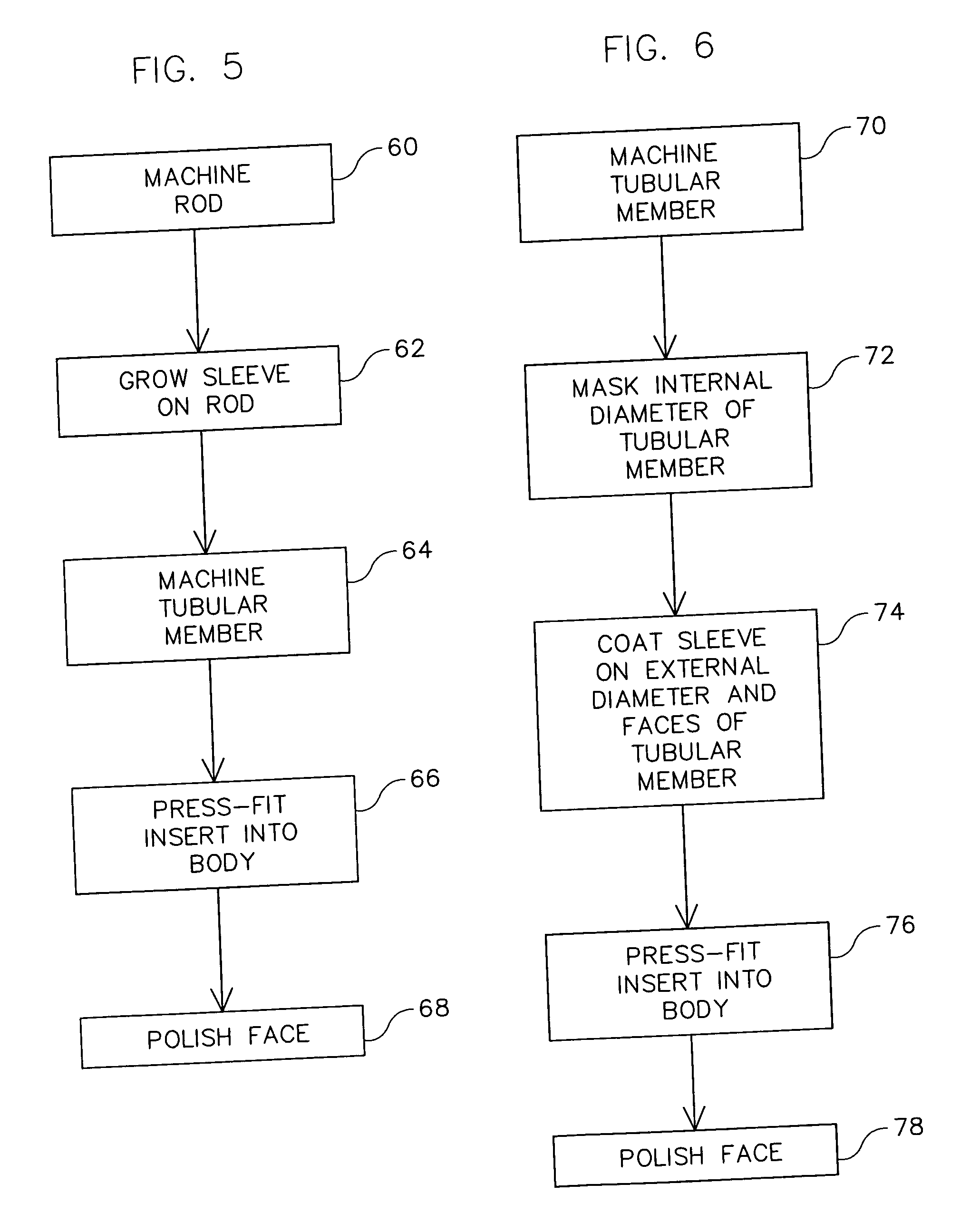 Electrochemical screening system