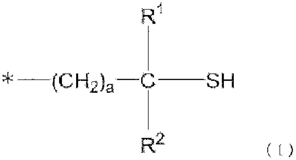 Thiol-ene curable composition