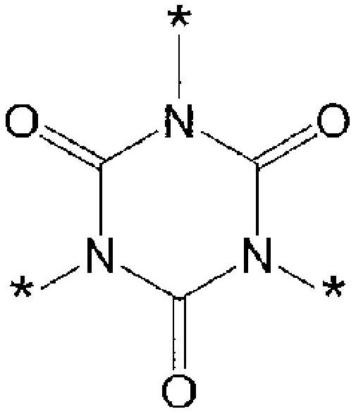 Thiol-ene curable composition