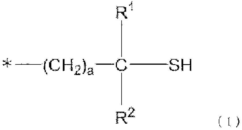 Thiol-ene curable composition