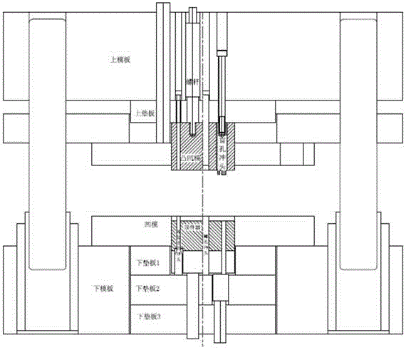 Processing method of automobile engine front cover