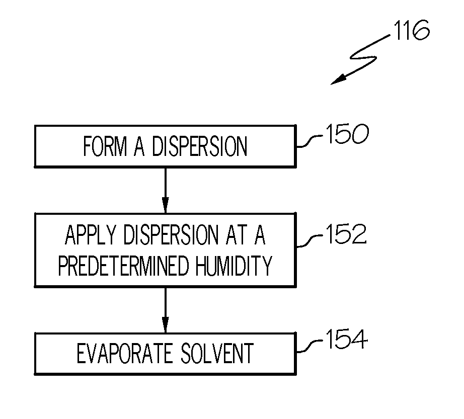 Transparent conductors and methods for fabricating transparent conductors