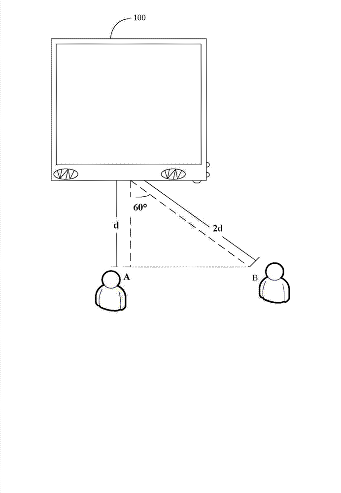 Voice-controlled television and method for improving voice receiving effect of voice-controlled television