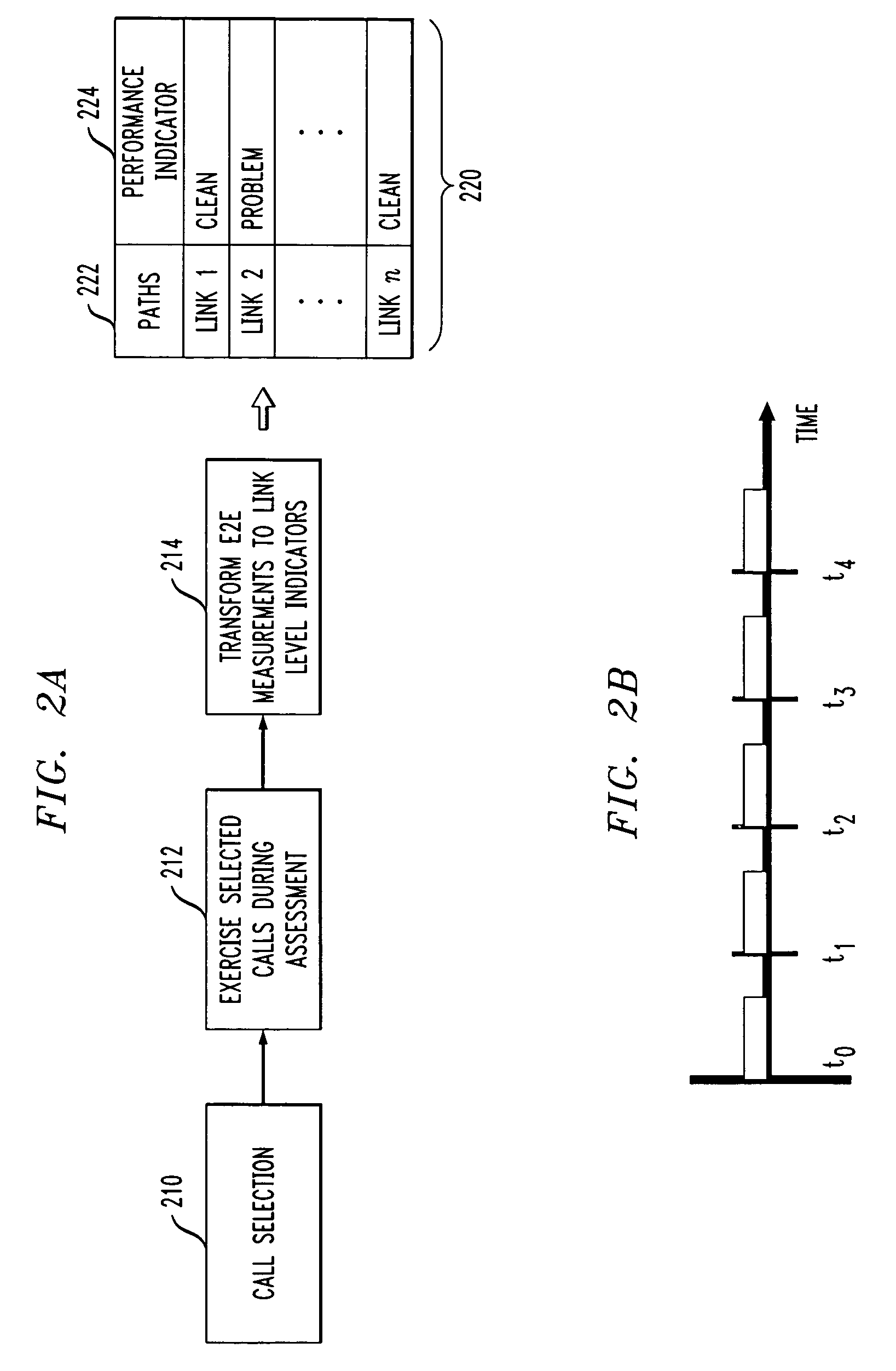 Determination of endpoint device location for efficient analysis of network performance