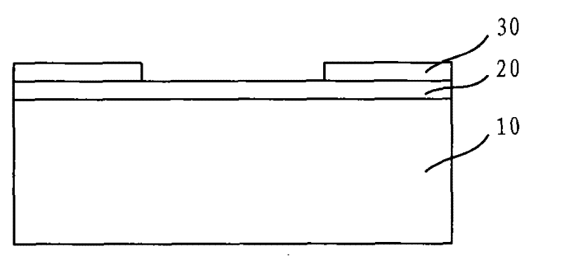 Method for making shallow groove