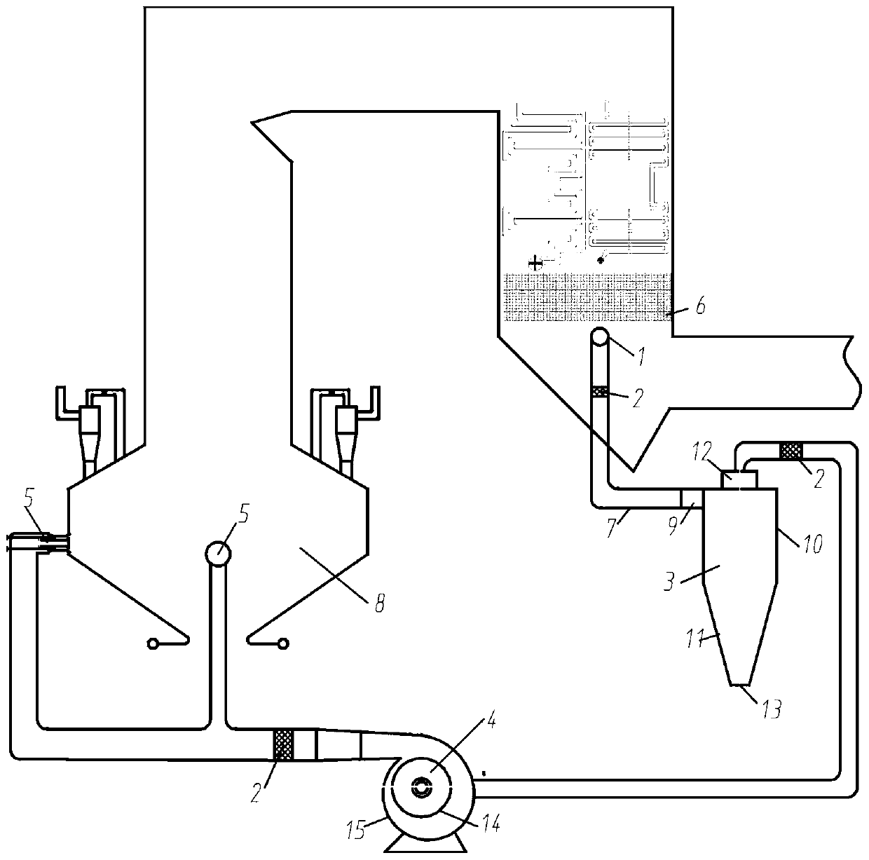 Flue gas recirculating system for low-nitrogen combustion and slag-bonding prevention of W-flame boiler