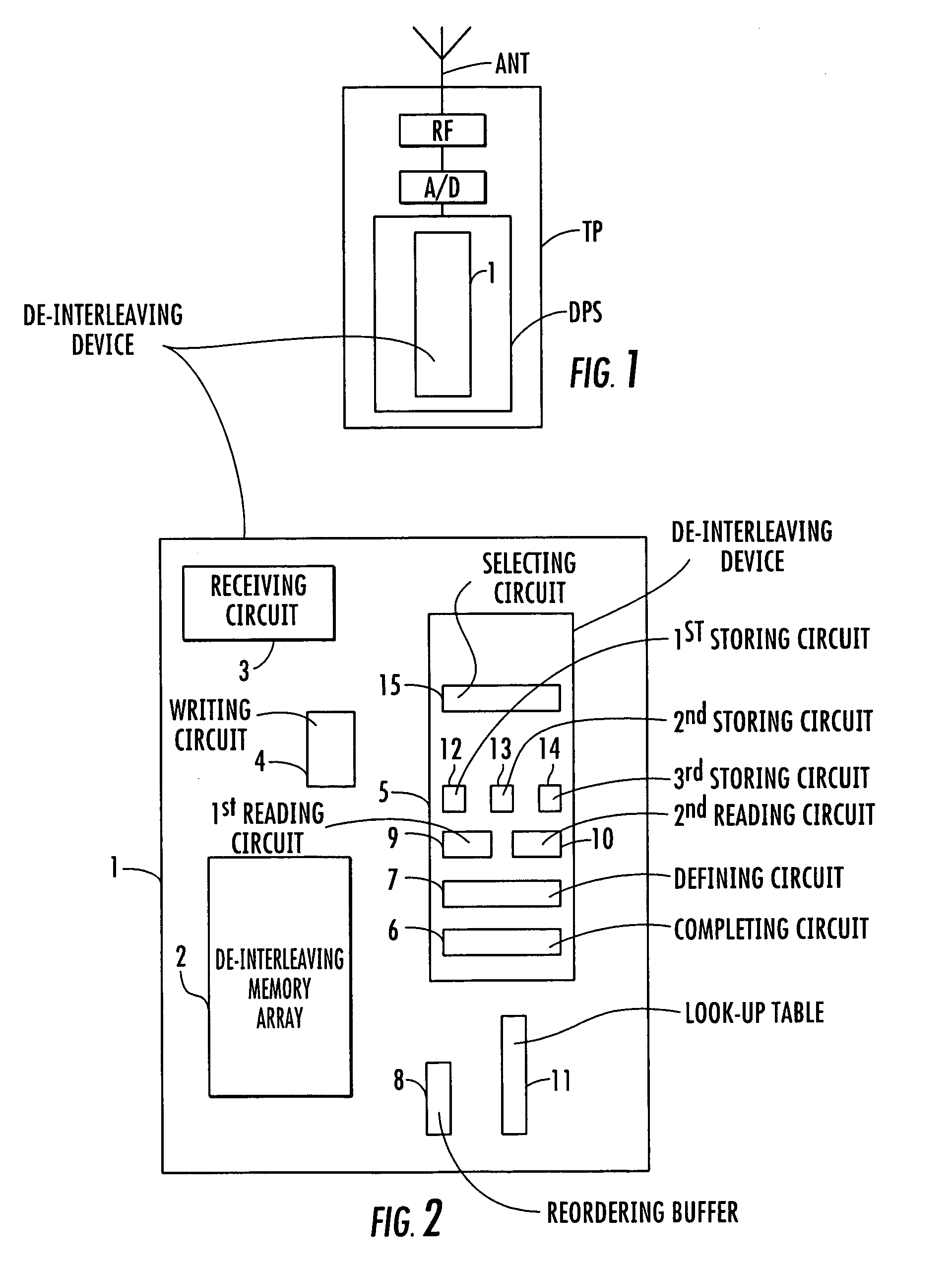 Method and device of de-interleaving successive sequences of interleaved data samples