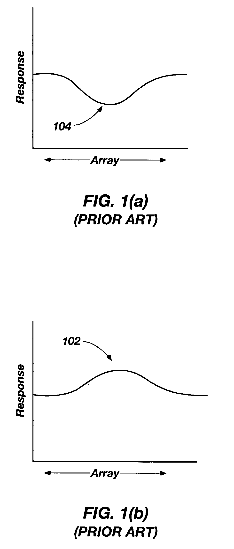 Method, apparatus, and system to reduce ground resistance in a pixel array