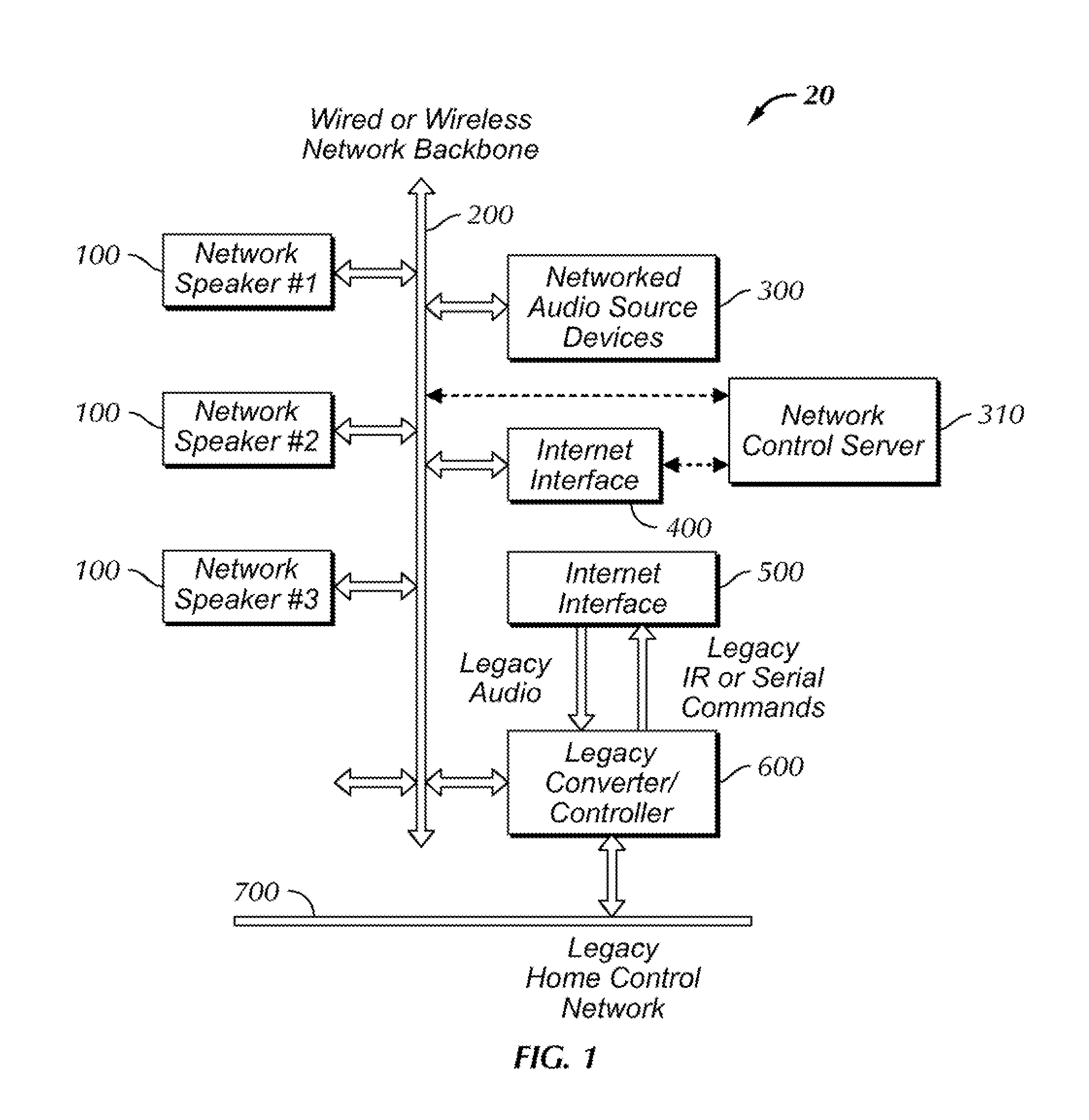 Network Speaker for an Audio Network Distribution System
