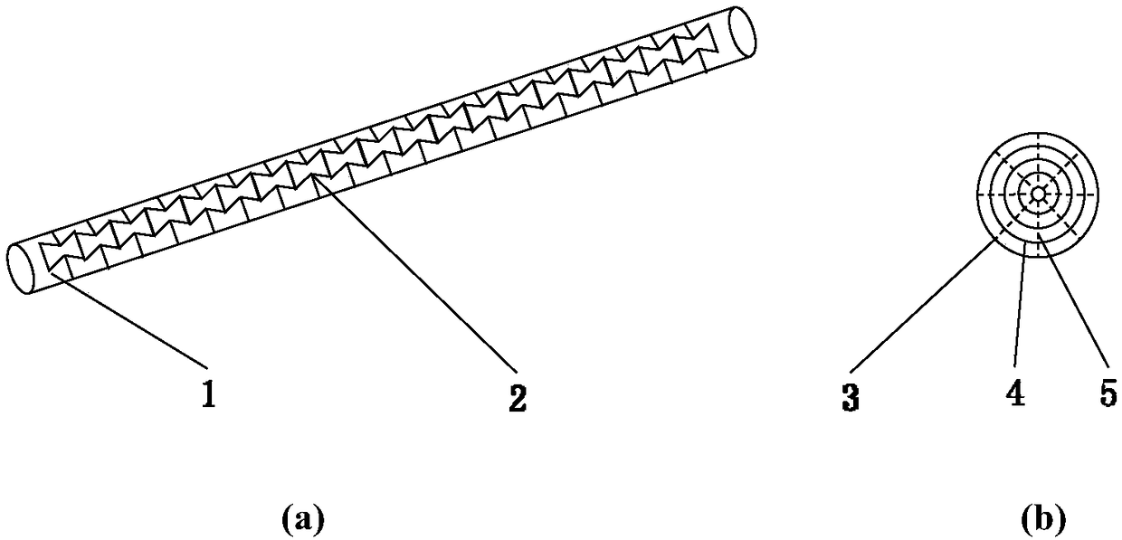 3D printing stretched yarn, processing method and application