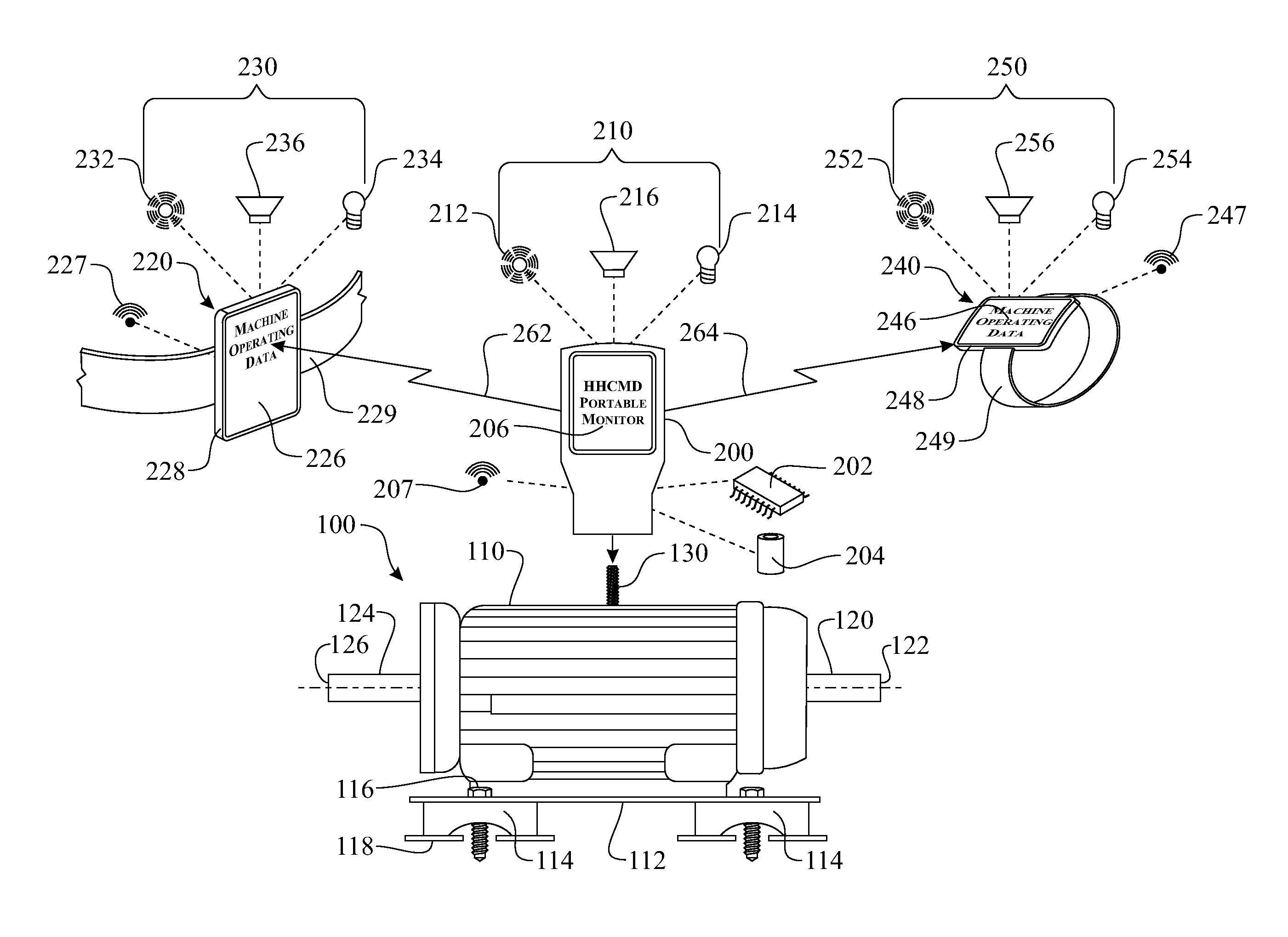 Machine condition measurement system with haptic feedback