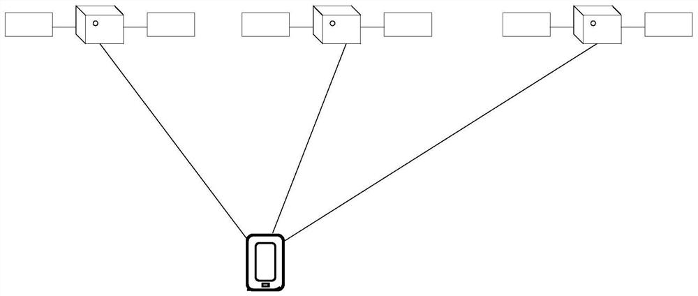 GNSS-based satellite selection method and device, terminal and storage medium
