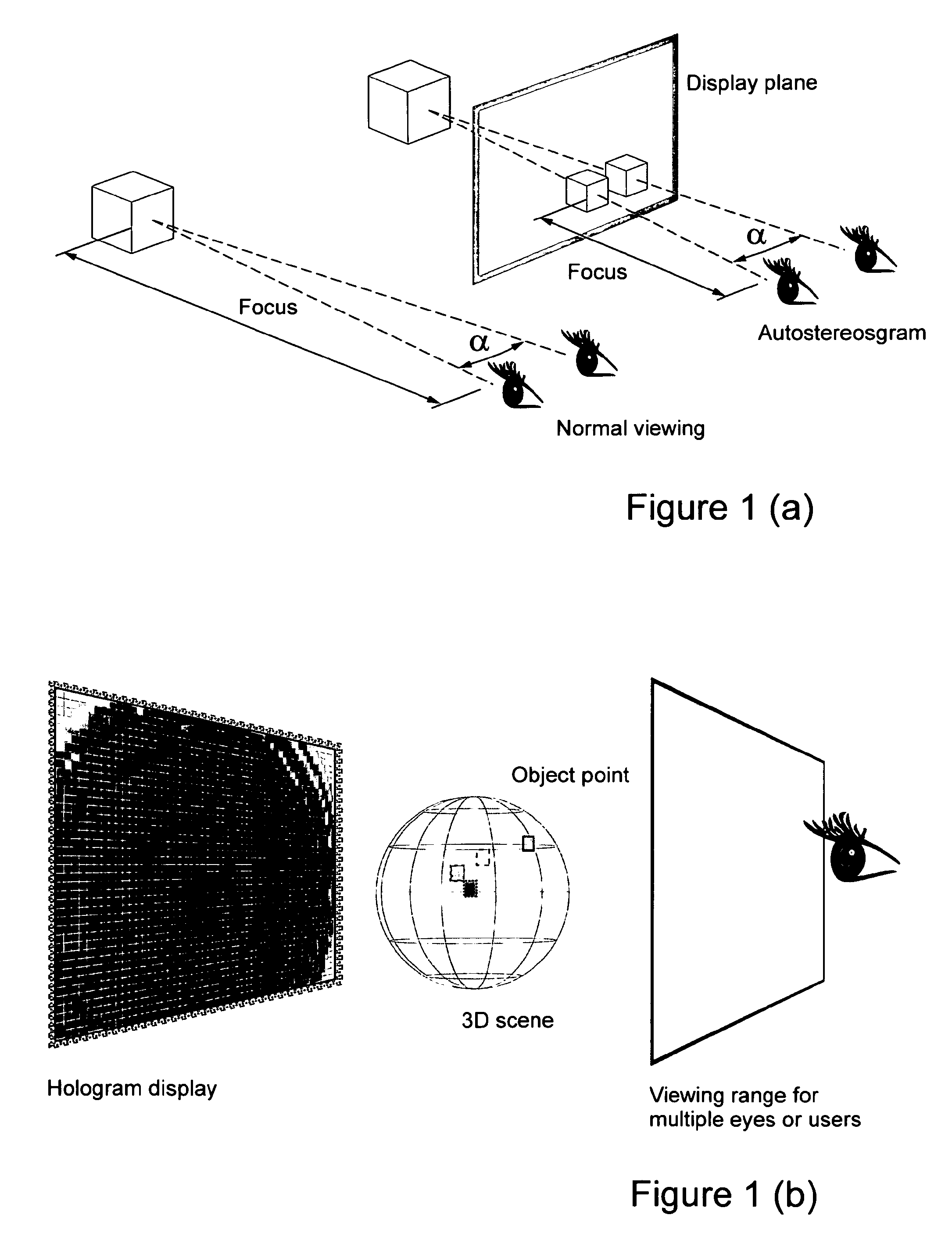 Method and device for encoding three-dimensional scenes which include transparent objects in a holographic system