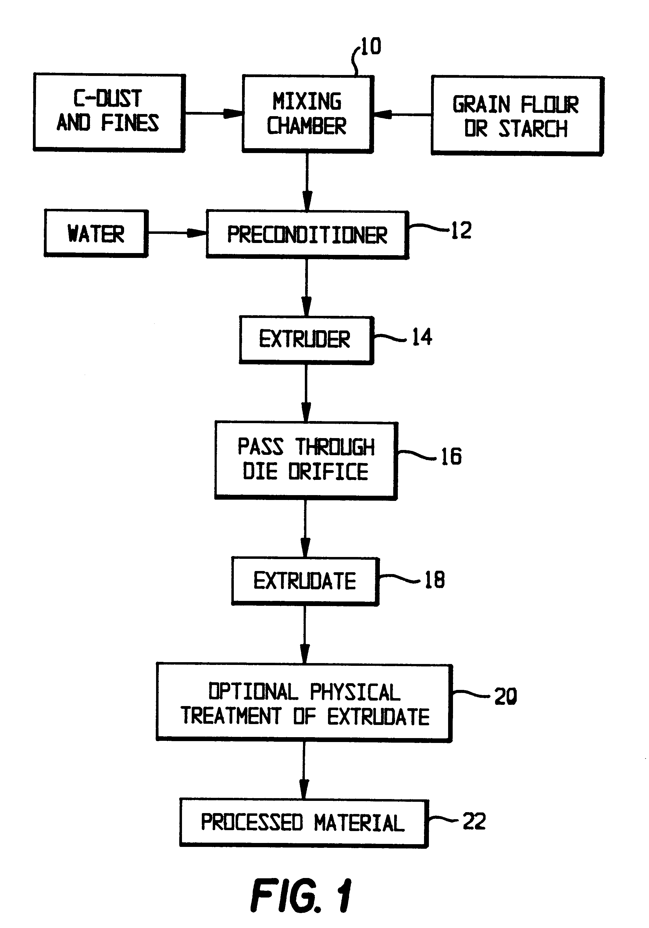 Low-density tobacco filler and a method of making low-density tobacco filler and smoking articles therefrom