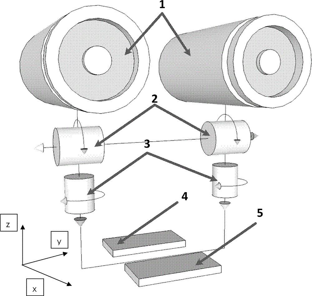 Coordinate extracting algorithm of lacertilian-imitating suborder chamaeleonidae biological vision