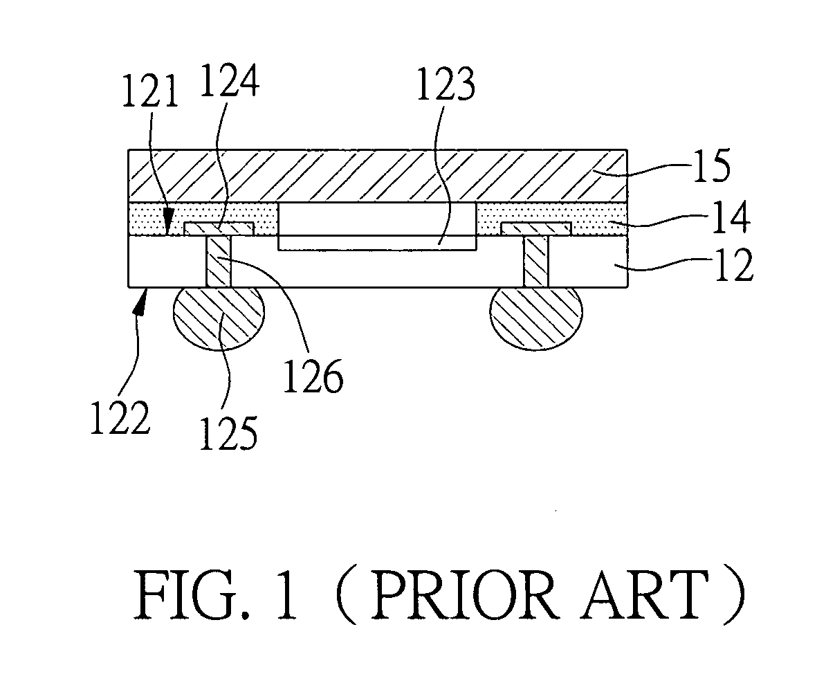Sensor-type package and method for fabricating the same