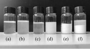 Preparation method of hydrophilic polycarbonate diol