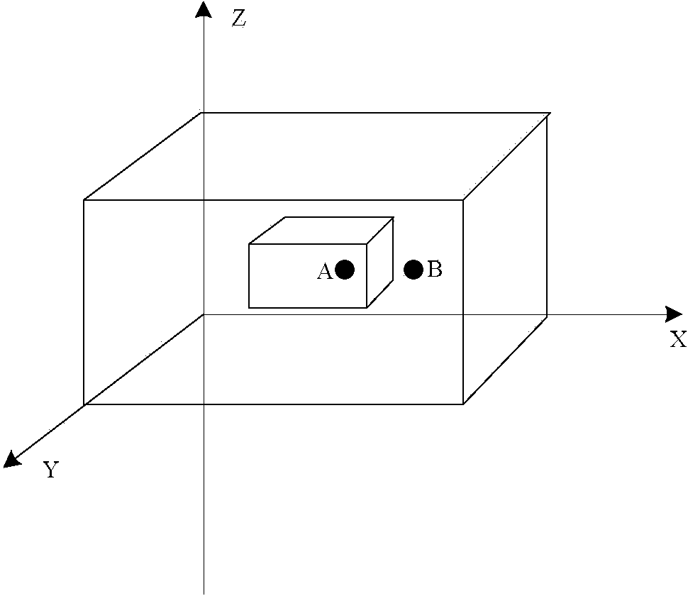 Method for confirming sand lens gathering oil gas critical conditions