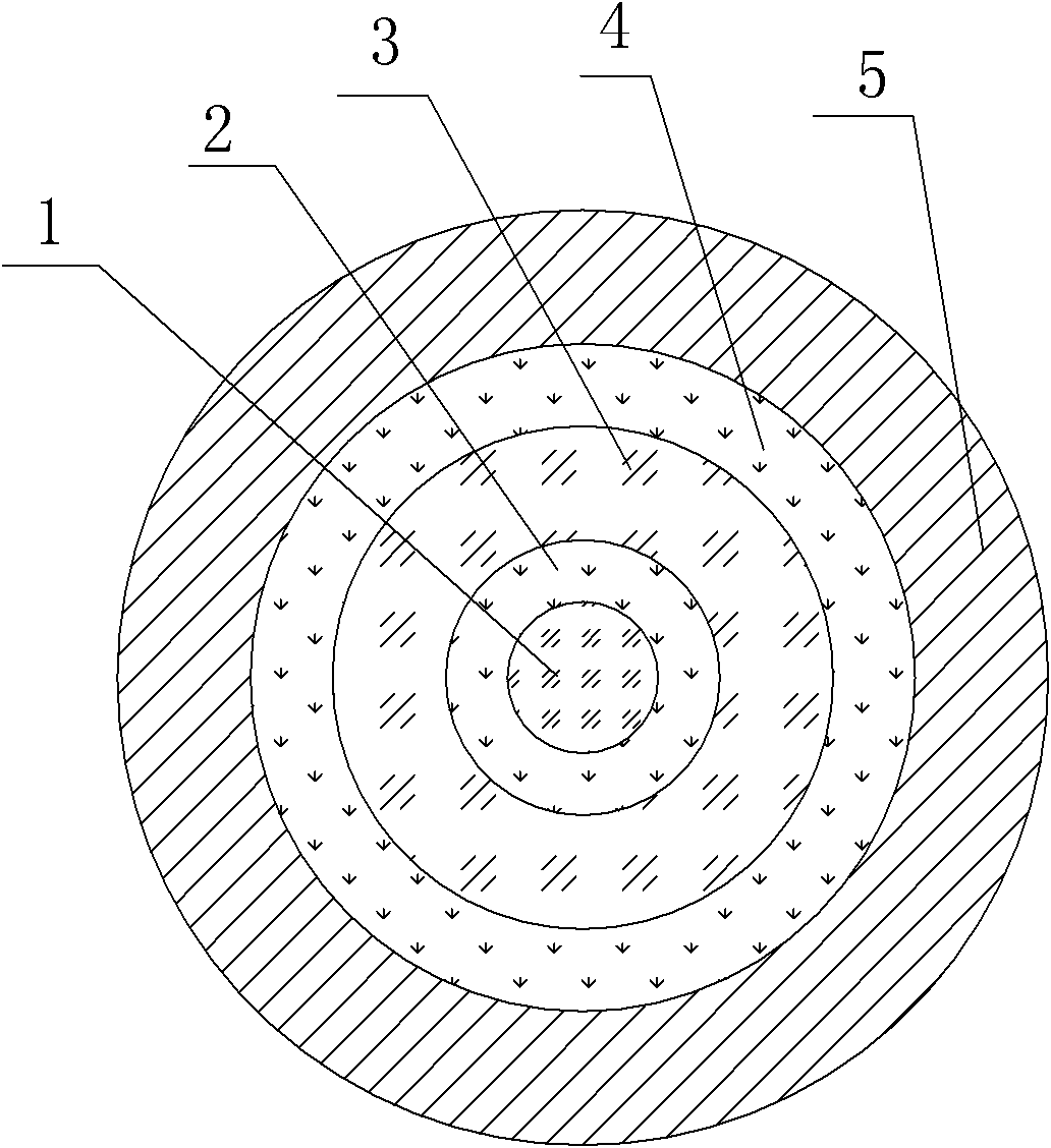 Working method of low cost distributed sensing device based on W type fiber optic