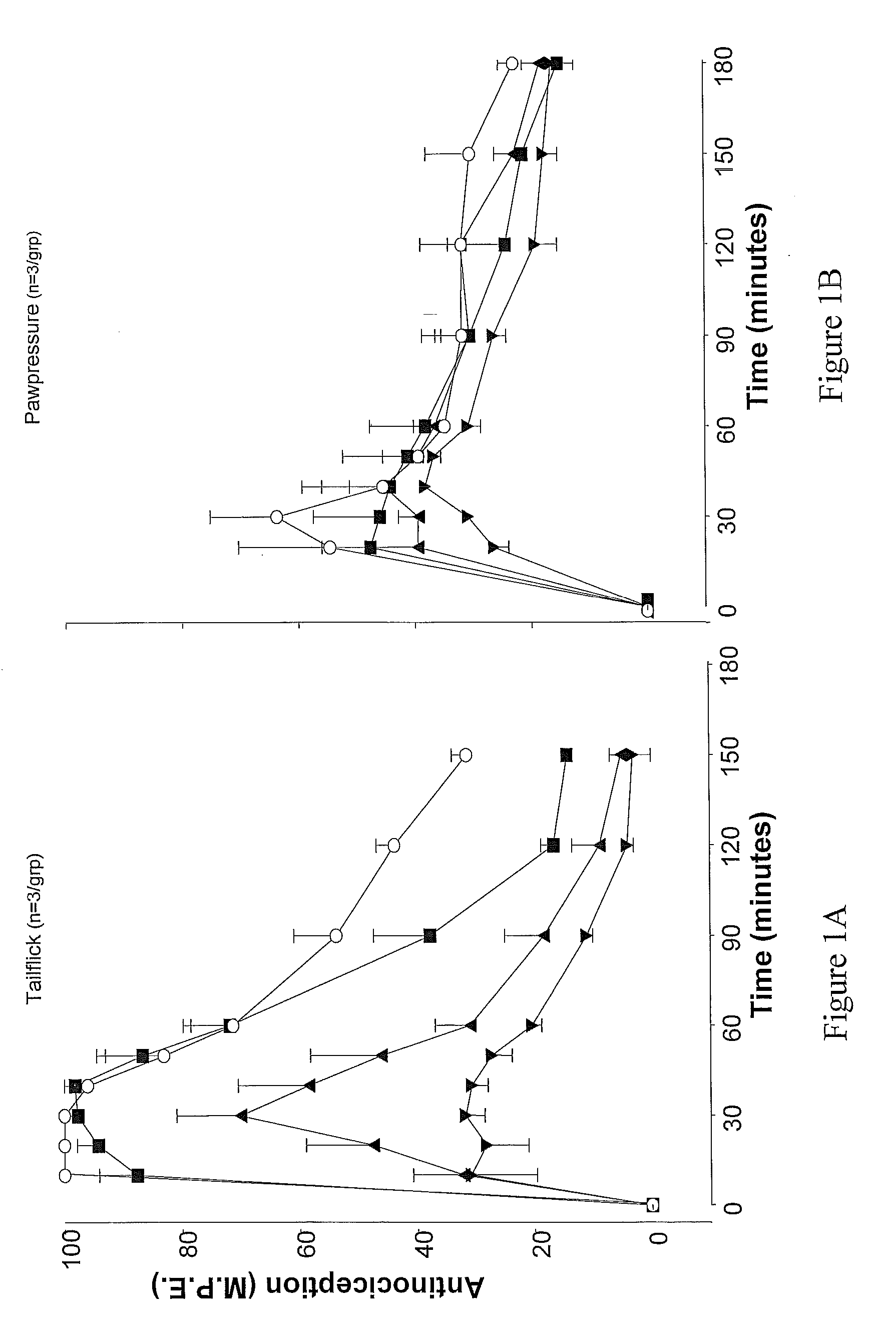 Methods and Therapies for Potentiating a Therapeutic Action of an Alpha-2 Adrenergic Receptor Agonist and Inhibiting and/or Reversing Tolerance to Alpha-2 Adrenergic Receptor Agonists