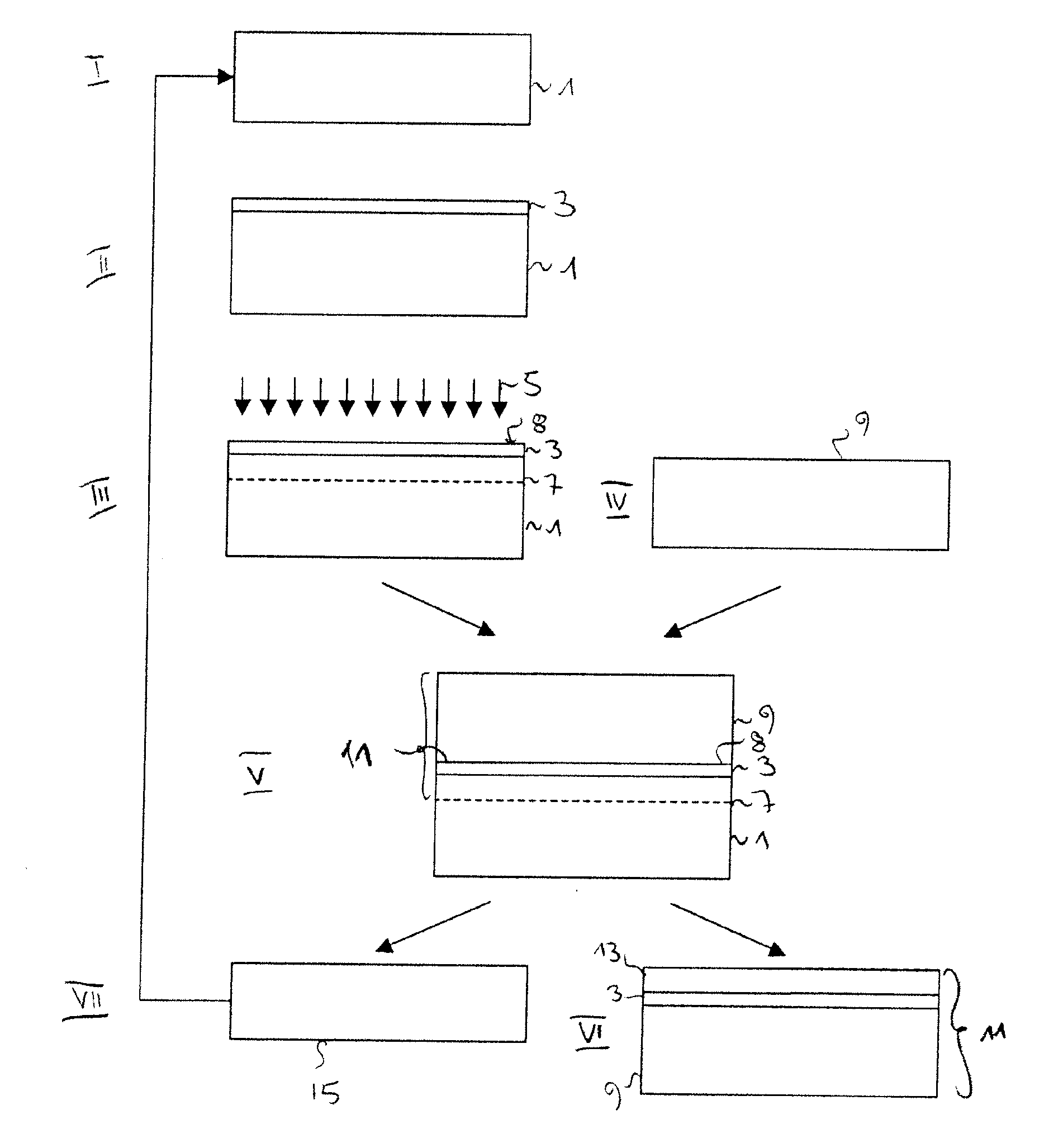 Method for manufacturing compound material wafer and corresponding compound material wafer