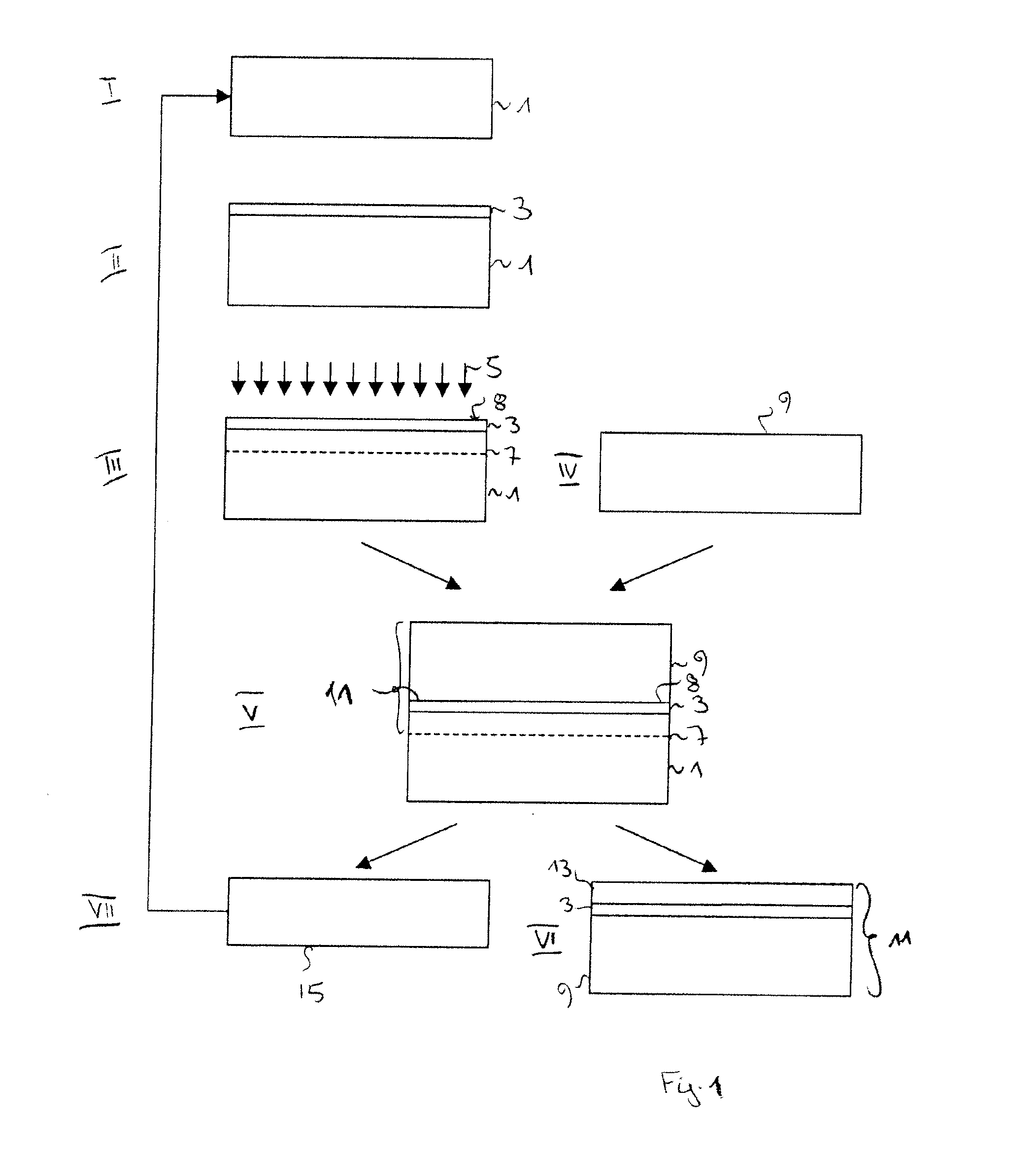 Method for manufacturing compound material wafer and corresponding compound material wafer