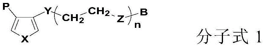 Lithium-ion secondary battery and its negative pole piece