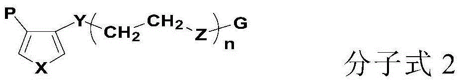 Lithium-ion secondary battery and its negative pole piece