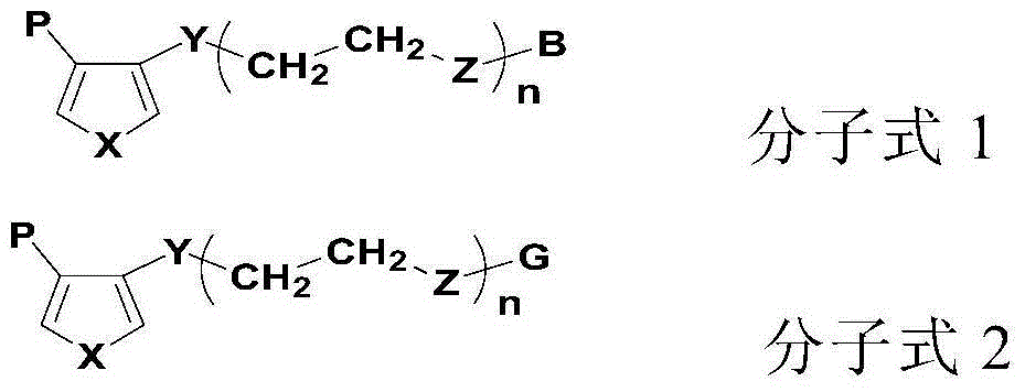 Lithium-ion secondary battery and its negative pole piece