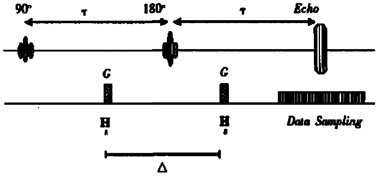 Imaging method and system applied to neurosurgery