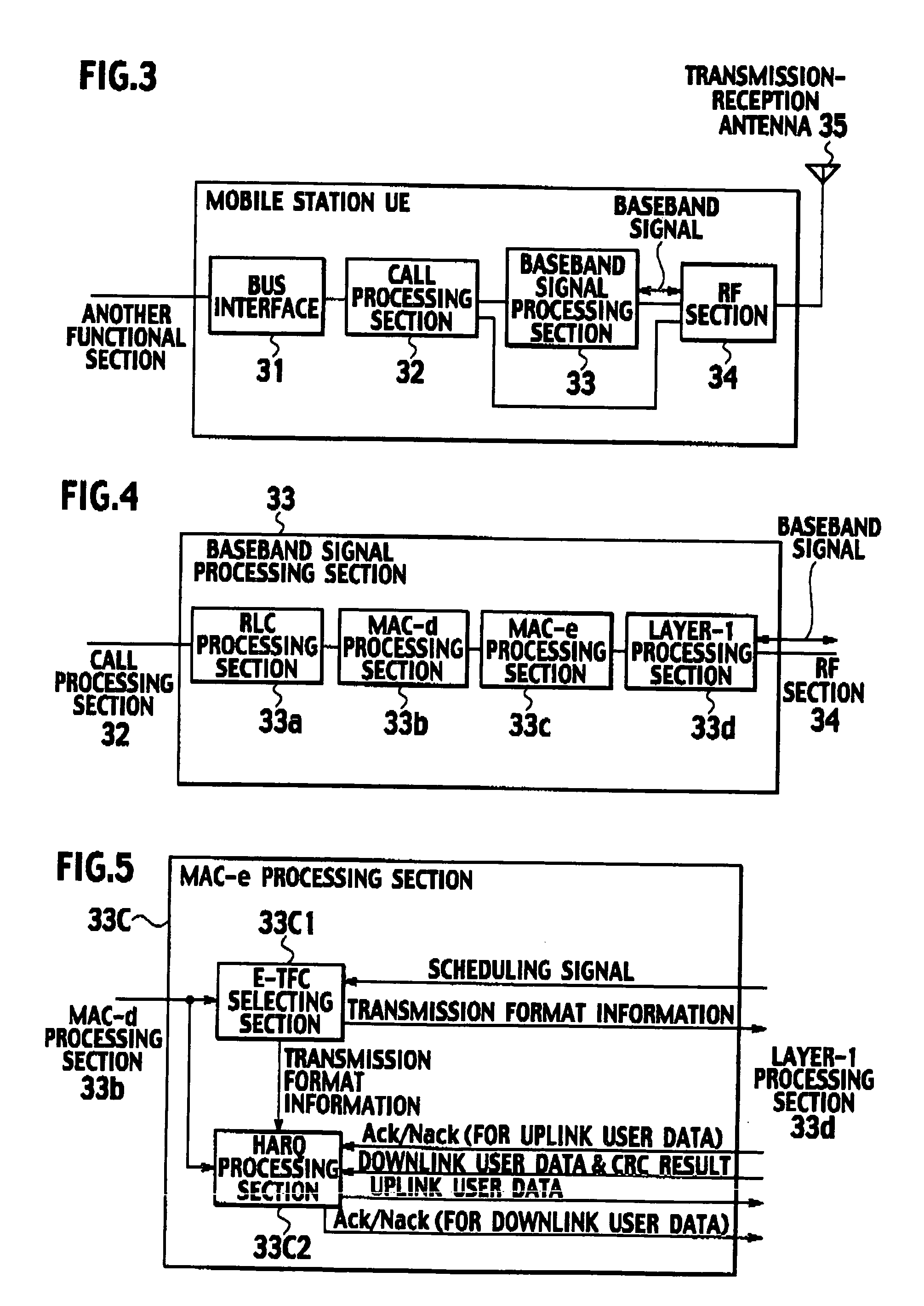 Transmission rate control method, mobile station, and radio base station