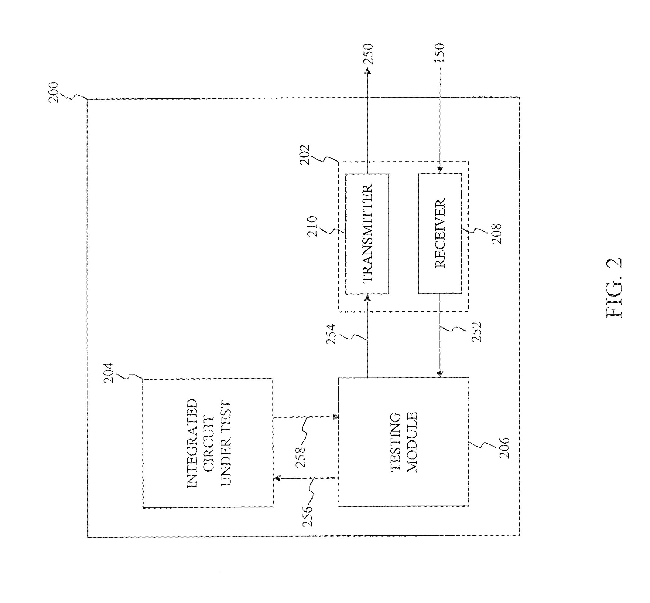 Simultaneous Testing of Semiconductor Components on a Wafer