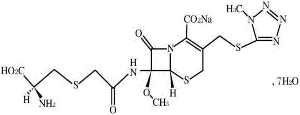 Cefminox sodium compound reducing adverse reactions and preparation thereof