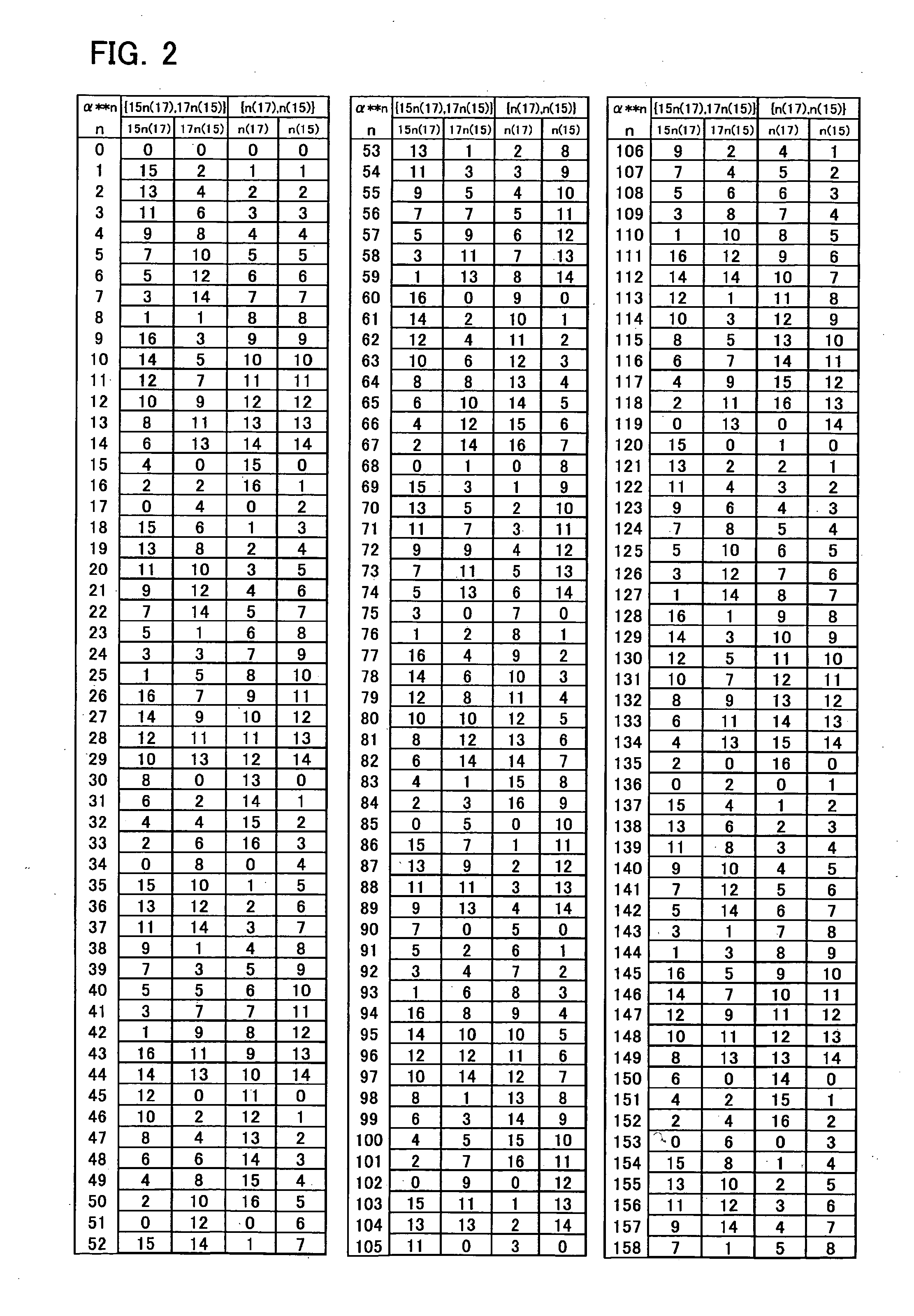 Semiconductor memory with reed-solomon decoder