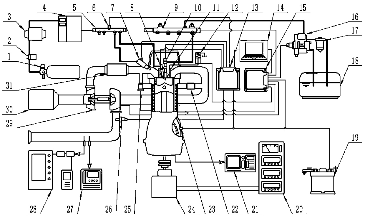 Diesel oil ignition natural gas engine combustion system and control method thereof