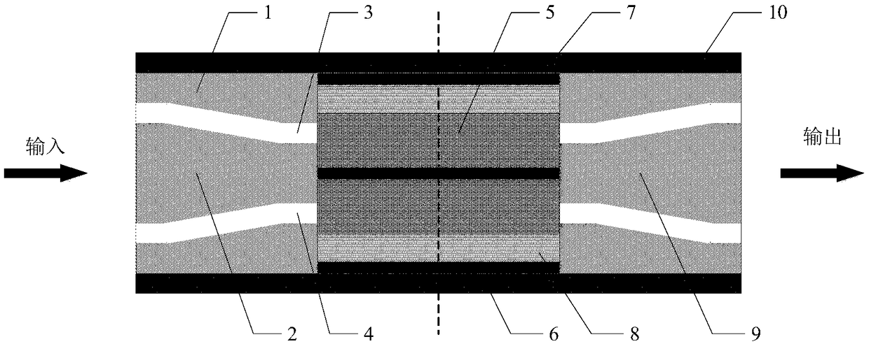 Graphene photoeletric modulator based on slot waveguide